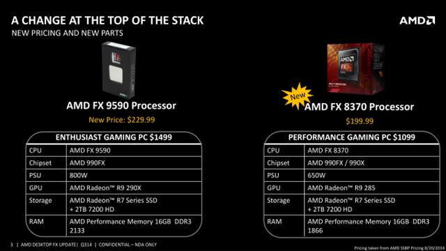 Review CPU AMD FX-8370: to be remembered ...