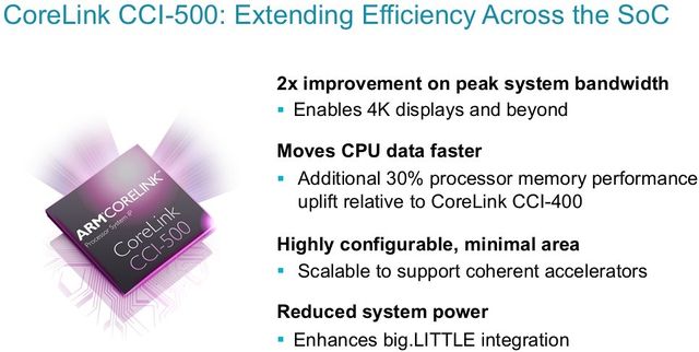 ARM has introduced a 64-bit kernel Cortex-A72