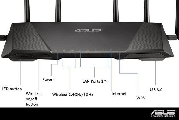 ASUS RT-AC3200 tri-band router provides 3200 Mbit / s