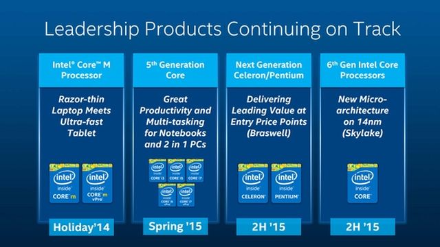 Pentium processors generation Braswell will appear in the third quarter
