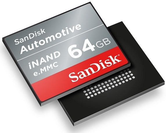 SanDisk Automotive: NAND-memory for the new generation of cars