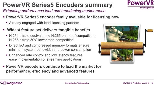 MWC 2015: New video encoders Imagination PowerVR Series 5 with support HEVC