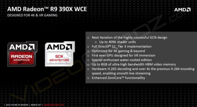 AMD Radeon R9 390X can get implementation of DirectX 12 Tier 3