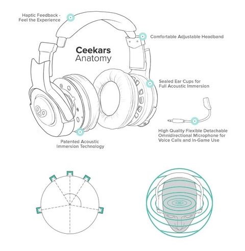 Headphones Ceekars 4D: virtual audioreality