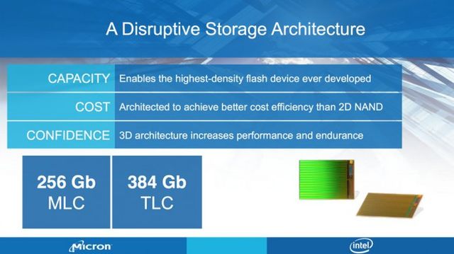 Micron and Intel offer flash memory for 3D NAND SSD capacity of more than 10 TB