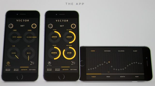 Smartwatches Vector promise 30 days of autonomy