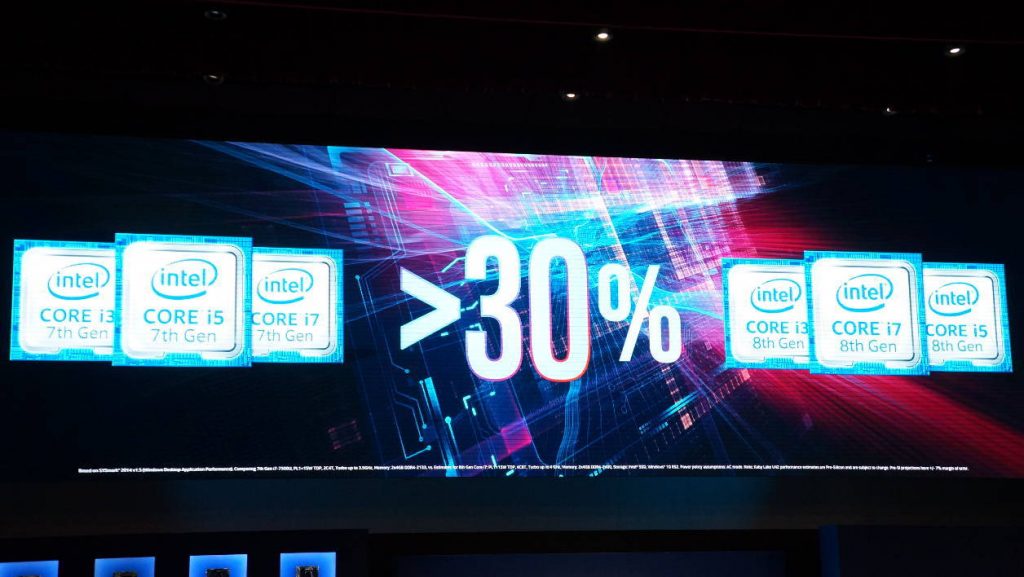 Intel-Core