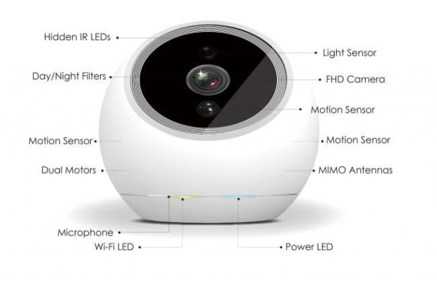 iCam Pro FHD: Surveillance camera with 360 degree view
