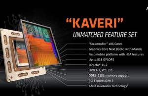 Revealed Processors AMD Kaveri Refresh