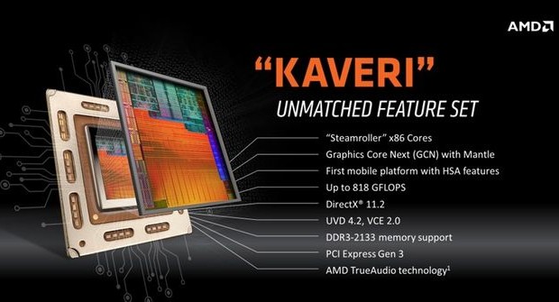 Revealed Processors AMD Kaveri Refresh
