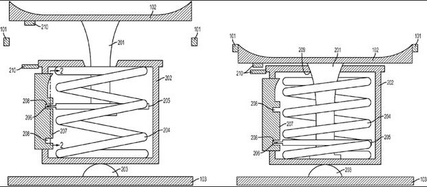 Apple offers to embed a mini-joystick in the "home" button gadgets