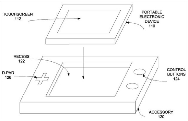 Apple has patented the game controller holder for Smartphones