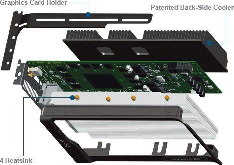The new cooling system Arctic Accelero S3 is designed for graphics cards