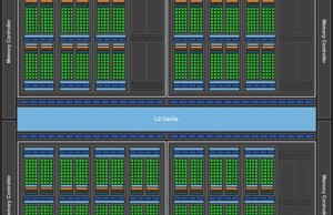 NVIDIA explains the problem with memory in the GeForce GTX 970