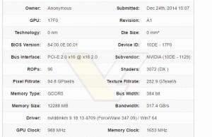 Nvidia Maxwell GM200 GPU appears in GPU-Z database