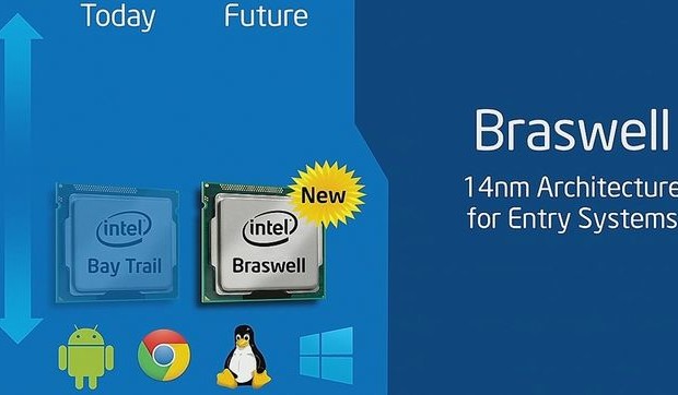 Pentium processors generation Braswell will appear in the third quarter