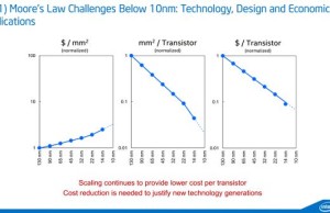 Intel's ISSCC'15: about 14-nm chips and prospects 7-nm process technology