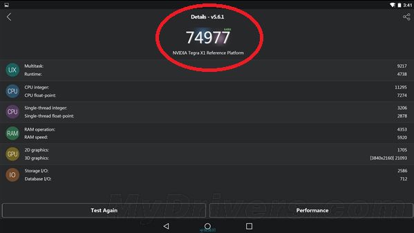 NVIDIA Tegra X1 waste all records on AnTuTu reach almost 75 000 points