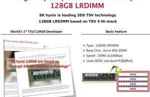 SK Hynix will begin production of 128 GB DDR4 modules by the end of the year