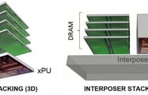 Graphics card AMD Fiji will receive no more than 4 GB of memory HBM