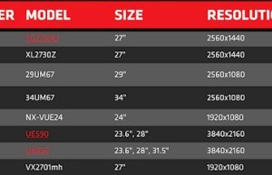 AMD officially announced FreeSync