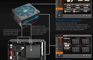Cougar announced its first digital PSU 80Plus Bronze Class