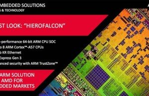 ARM-based processors AMD Hierofalcon will be released in the current semester