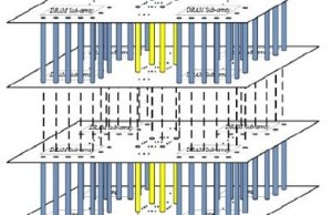 Qualcomm expects to see 3D-SoC layout next year