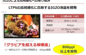 Sharp announced a screen diagonal of 5.5 inches and a resolution of 3840 x 2160 pixels