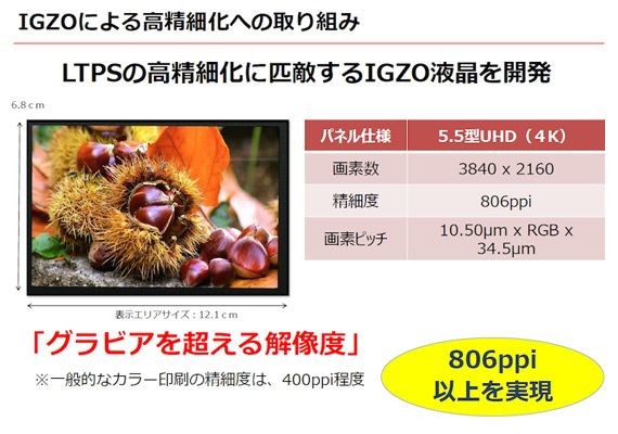 Sharp announced a screen diagonal of 5.5 inches and a resolution of 3840 x 2160 pixels