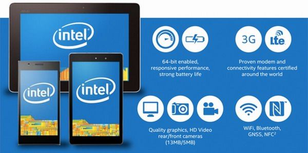 Intel introduced two new series of Atom processors