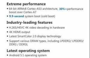 AllWinner A64: begins mass production budget 64-bit platform for tablets