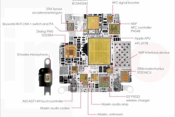 Apple Watch: Apple S1 chipset is built on 28-nm process technology